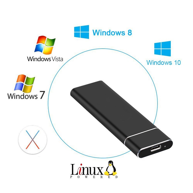 Ổ Cứng Hdd Usb 3.1 Type-C Sang M.2 Ngff Ssd | BigBuy360 - bigbuy360.vn