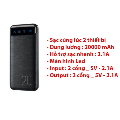 (Sale) Sạc Dự Phòng 20000mAh/10000mAh.wk163 /wk161,Màn Hình LED - Hiển Thị % Pin(Bảo Hành 12 Tháng) TGPK8999