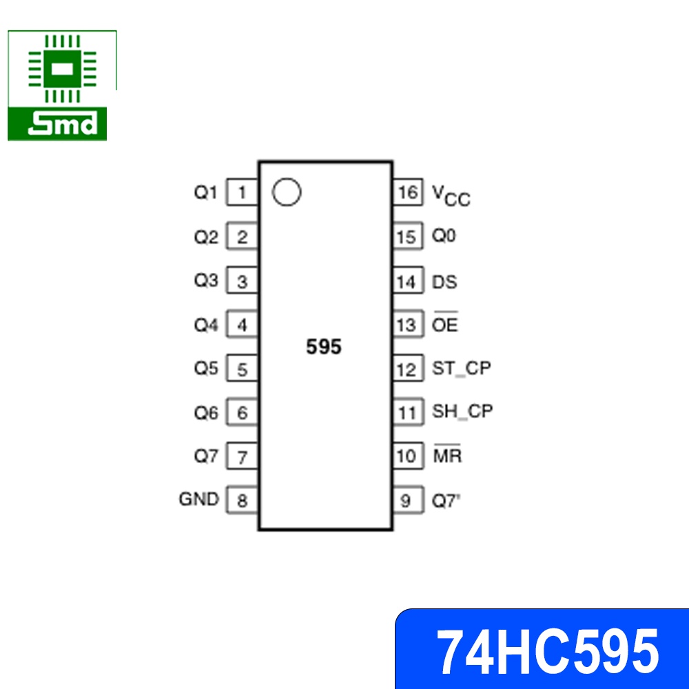 Linh kiện 74HC595 8-Bit Serial-To-Parallel Ghi dịch Shift Register DIP16 IC ghi dịch 8 bit 74hc595D 74hc595A 74164 74595