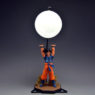 Nhân vật Songoku vận Dekhi sắc nét từng chi tiết