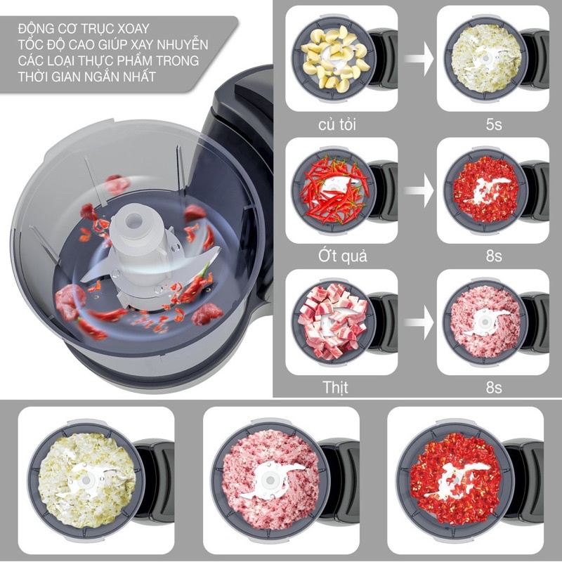 Máy xay thịt đa năng mini Lebenlang LBU5239, xay tỏi, hành, ớt, gia vị.. cối 350ml, công suất 120W bảo hành chính hãng