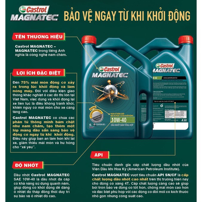 Nhớt Bán Tổng Hợp Castrol Magnatec công nghệ Dualock 10W40 4L cao cấp dành cho xe Ô tô động cơ xăng