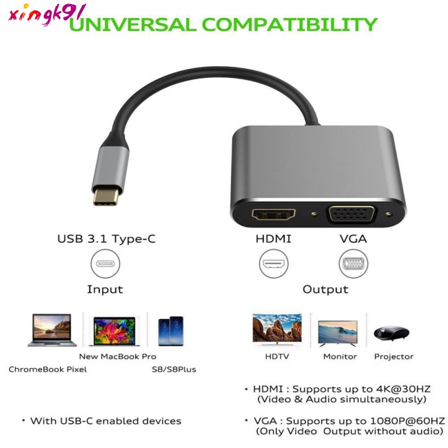 Thiết bị chuyển USB 3.1 Type-C sang VGA HDMI 4K UHD