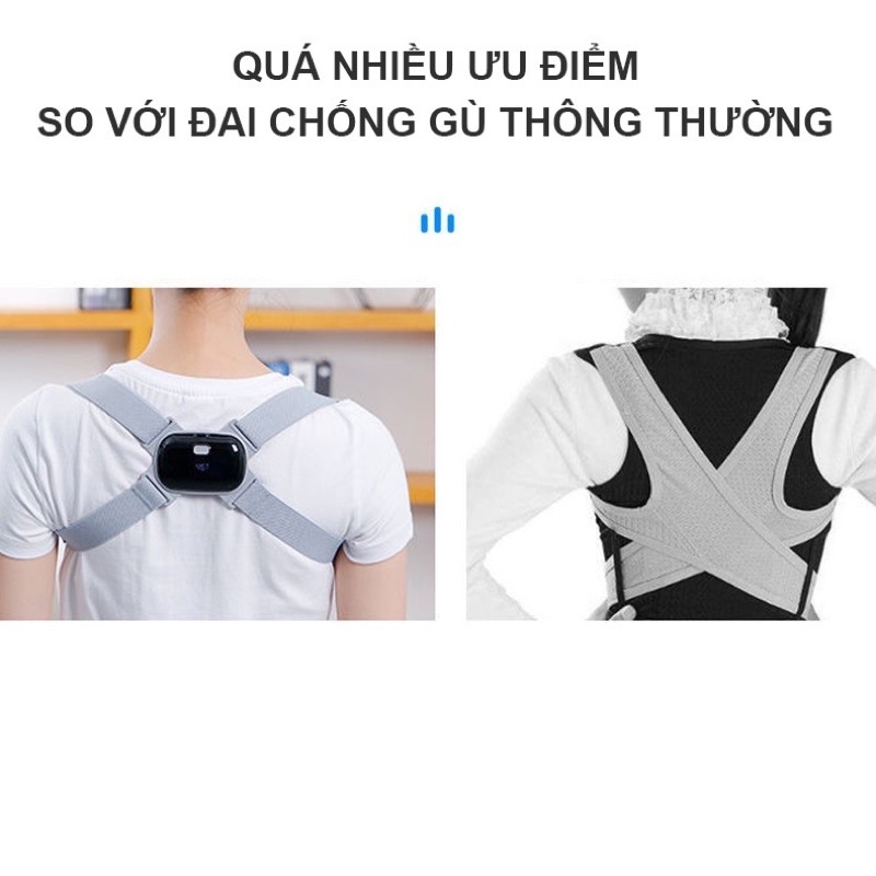 ✈️ [Freeship] Đai chống gù lưng điện tử Posture Smart màn hình LED cảm biến thông minh báo rung khi ngồi sai tư thế