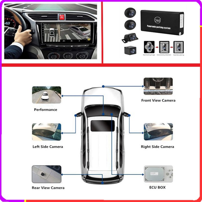 Sản Phẩm Camera hành trình 360 cao cấp chuẩn AHD dành cho tất cả các loại xe ô tô có màn hình hiển thị - Mã: 360AHD-LV-5