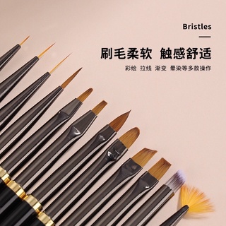 Sét cọ 10 cây, nghệ thuật vẽ móng tay nail