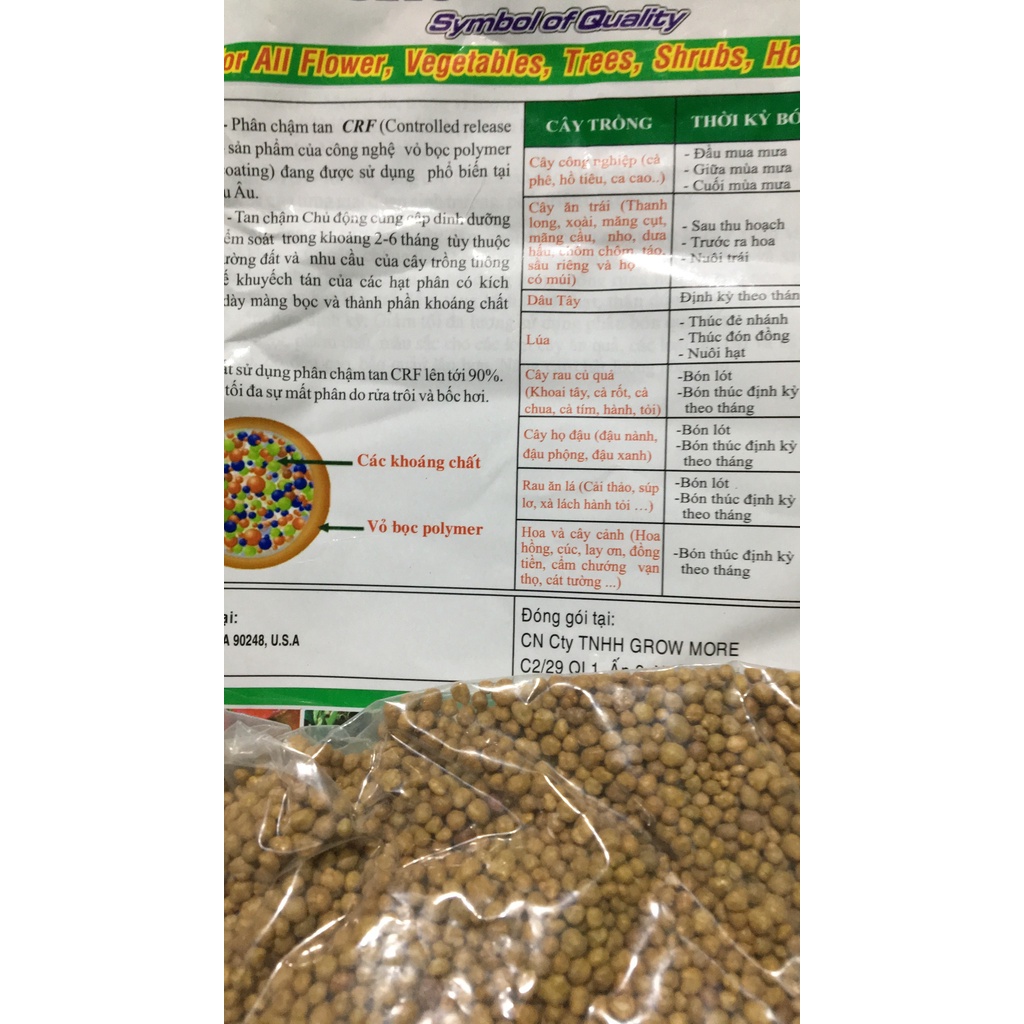 Phân bón tan chậm Poly cote Growmore 14-14-14