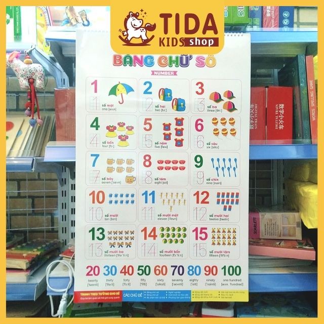 Tranh Treo Tường 14 Chủ Đề Cho Bé Học Số Đếm, Chữ Cái, Hình Con Vật, Hoa Quả, Xe Cộ Đồ Chơi Giáo Dục TiDa Kids Shop