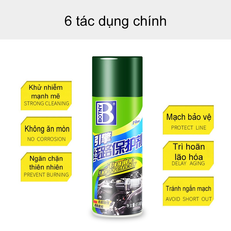 [HCM]BOTNY Engine line Protector 450ml,Dung dịch bảo dưỡng bề mặt khoang động cơ-【YQBHJ-1】