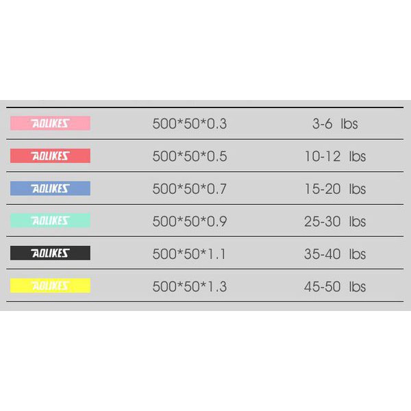 Dây Tập Mông, Giúp Mông To, Căng, Tròn Cao Cấp Aolikes Minibands