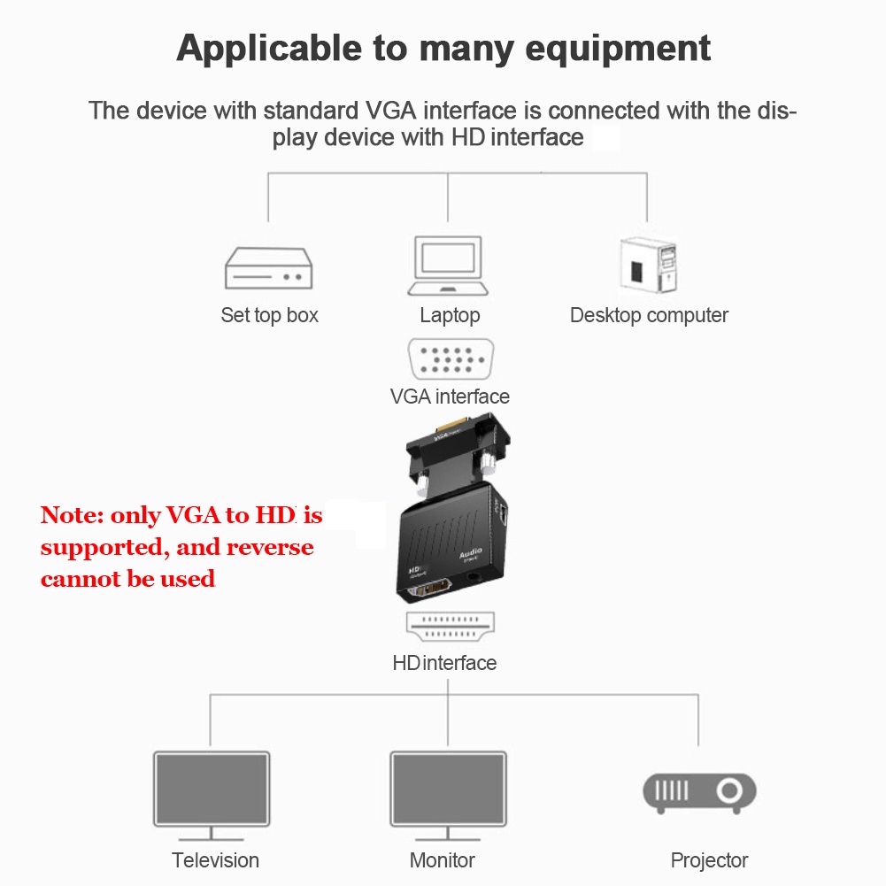 Bộ Chuyển Đổi Tương Thích Vga Sang Hdmi Hd 1080P Royal1.vn