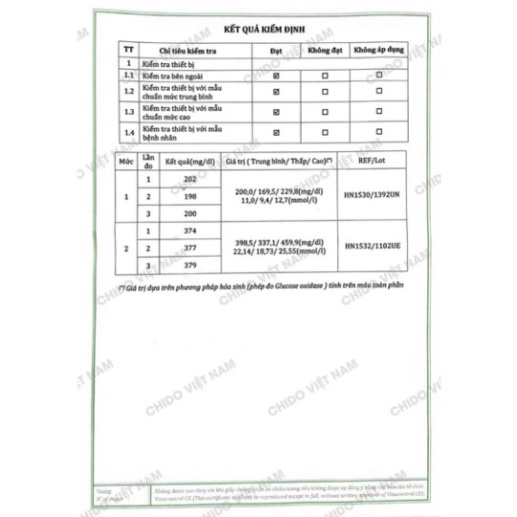 ✅ Máy đo đường huyết Chido công nghệ Nhật Bản dành cho người tiểu đường