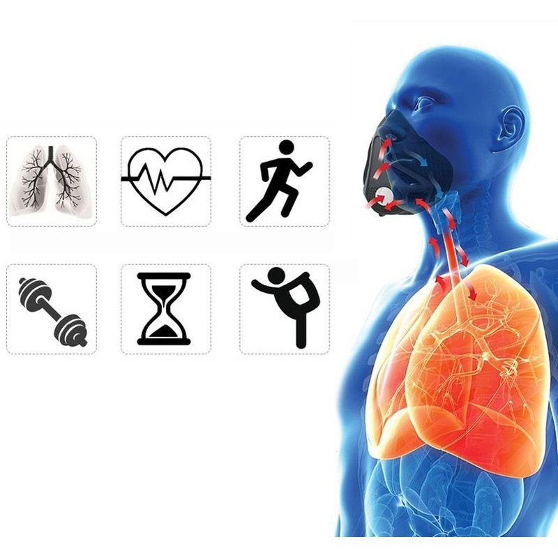Mặt Nạ Popkozzi Hiệu Ứng Độ Cao Hỗ Trợ Tập Gym / Chạy Bộ / Đạp Xe