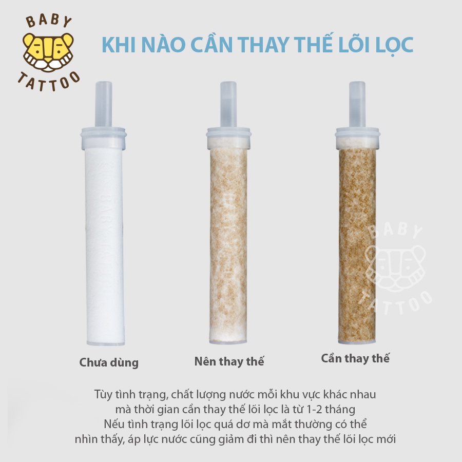 [GIFT] Bộ 4 Lõi Lọc PP Cao Cấp Thay Thế Cho Vòi Sen Tắm Lọc Nước, Khử Clo Type A BABY TATTOO