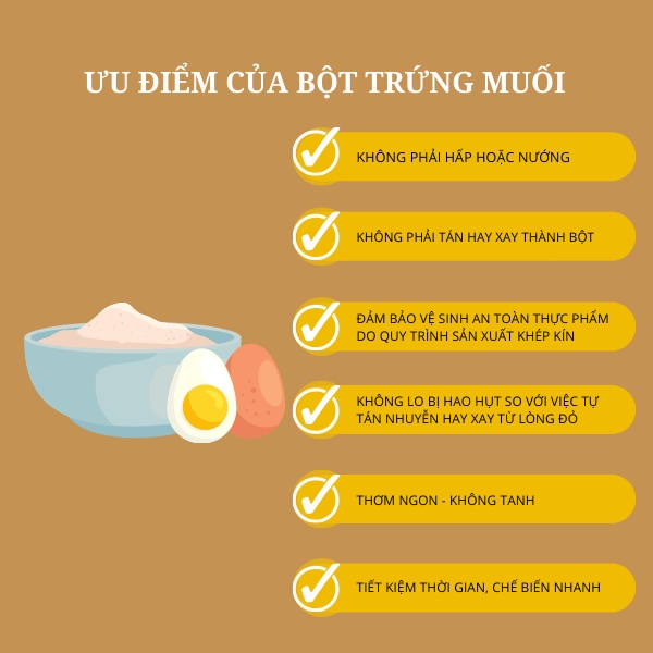 Bột Lòng Đỏ Trứng Vịt Muối gói 500gr (3 loại)