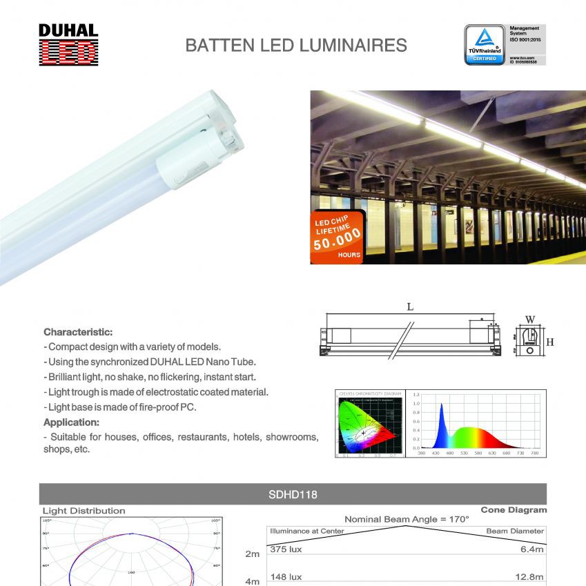 [CHÍNH HÃNG] Bộ Máng + Đèn Led Tuýp T8 nhựa PC chống cháy Duhal (KDHD3xx) | BigBuy360 - bigbuy360.vn