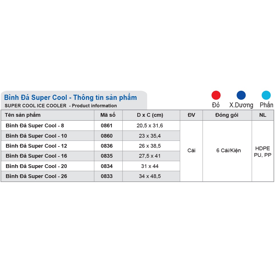 Bình đá giữ nhiệt có quai xách, vòi rót, dung tích lớn 8-12L, có thể thay vòi sau thời gian dài sử dụng, nhựa Tý Liên | BigBuy360 - bigbuy360.vn
