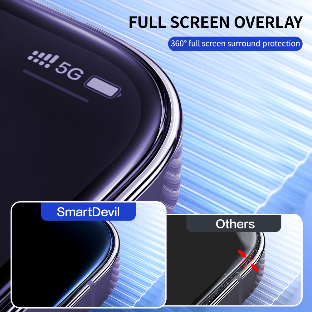 SmartDevil Kính cường lực toàn màn hình điện thoại HD chống bụi bẩn thích hợp cho iPhone 14/ 14 Pro/ 14 Plus/ 14 Pro Max