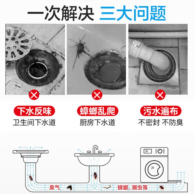 Nắp Đậy Cống Thoát Nước Bằng Silicon Hình Tròn Cho Nhà Tắm Ốp