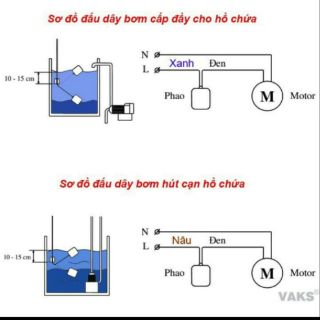 Phao điện cho máy bơm nước Dài 5 Mét