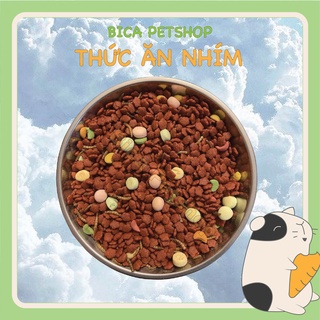 Thức ăn cho Nhím