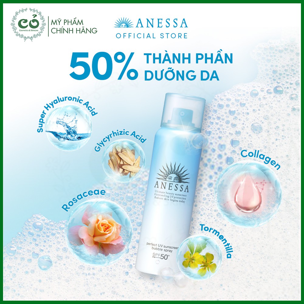 [LIMITED Chai Xanh] Xịt Chống Nắng Toàn Thân Anessa Perfect UV Sunscreen Bubble Spray A SPF50+/PA++++