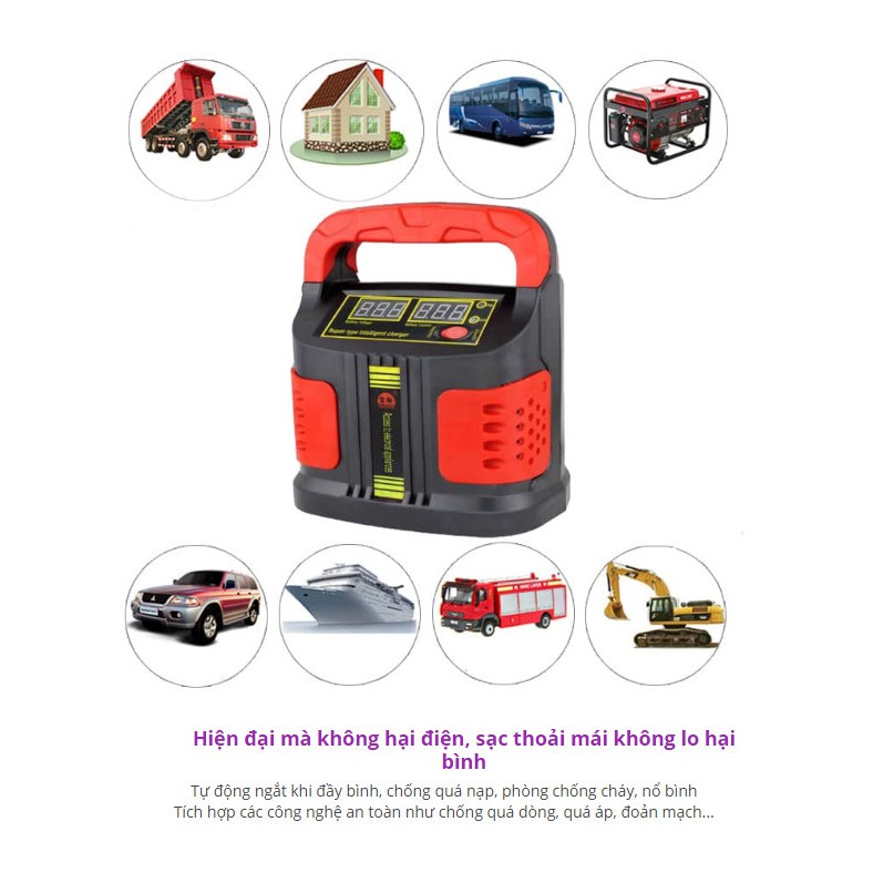 SẠC ẮC QUY DI ĐỘNG - SẠC SIÊU TỐC TAIWAN - Home and Garden