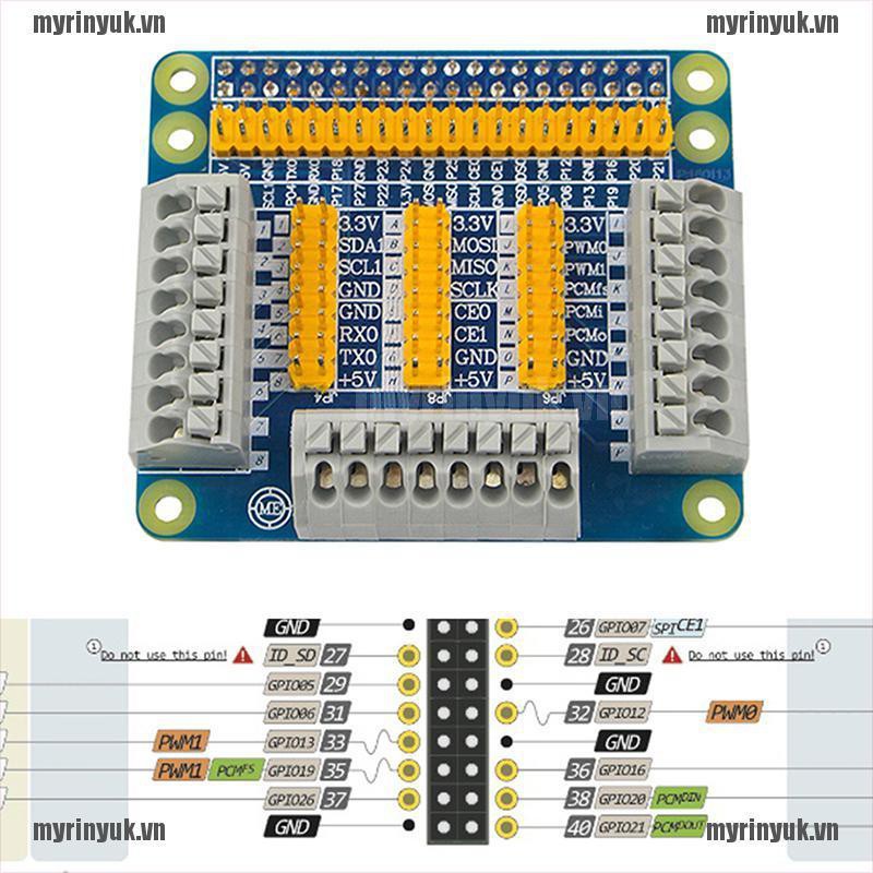 Bảng Mạch Mở Rộng Gpio Cho Robot Raspberry Pi