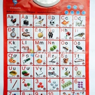 Bảng chữ cái điện tử cho bé