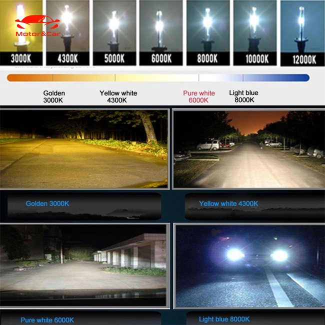 Set 2 bộ đèn pha 55W H4 HID Bi-Xenon 3000-12000K cho xe ô tô