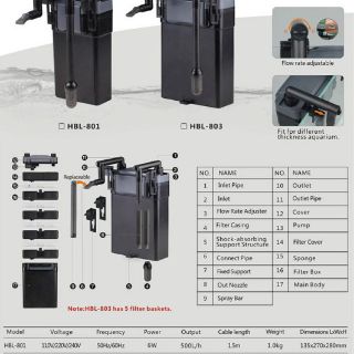 LỌC TREO SUNSUN HBL 801- 802 - 803
