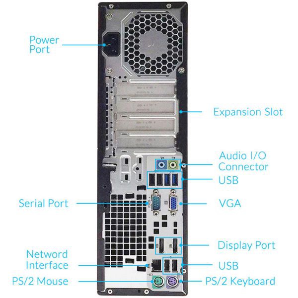 Case máy tính HP 400G1 600G1 800G1 nhỏ gọn Core i3 core i5 core i7 [Tặng kèm USB Wifi]