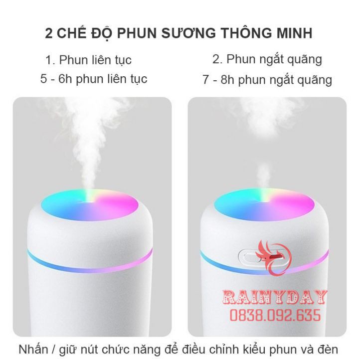 [Hàng Cao Câp] Máy phun sương tạo độ ẩm không khí mini Humidifier cho xe hơi ô tô để phòng usb có đèn led 300ml .