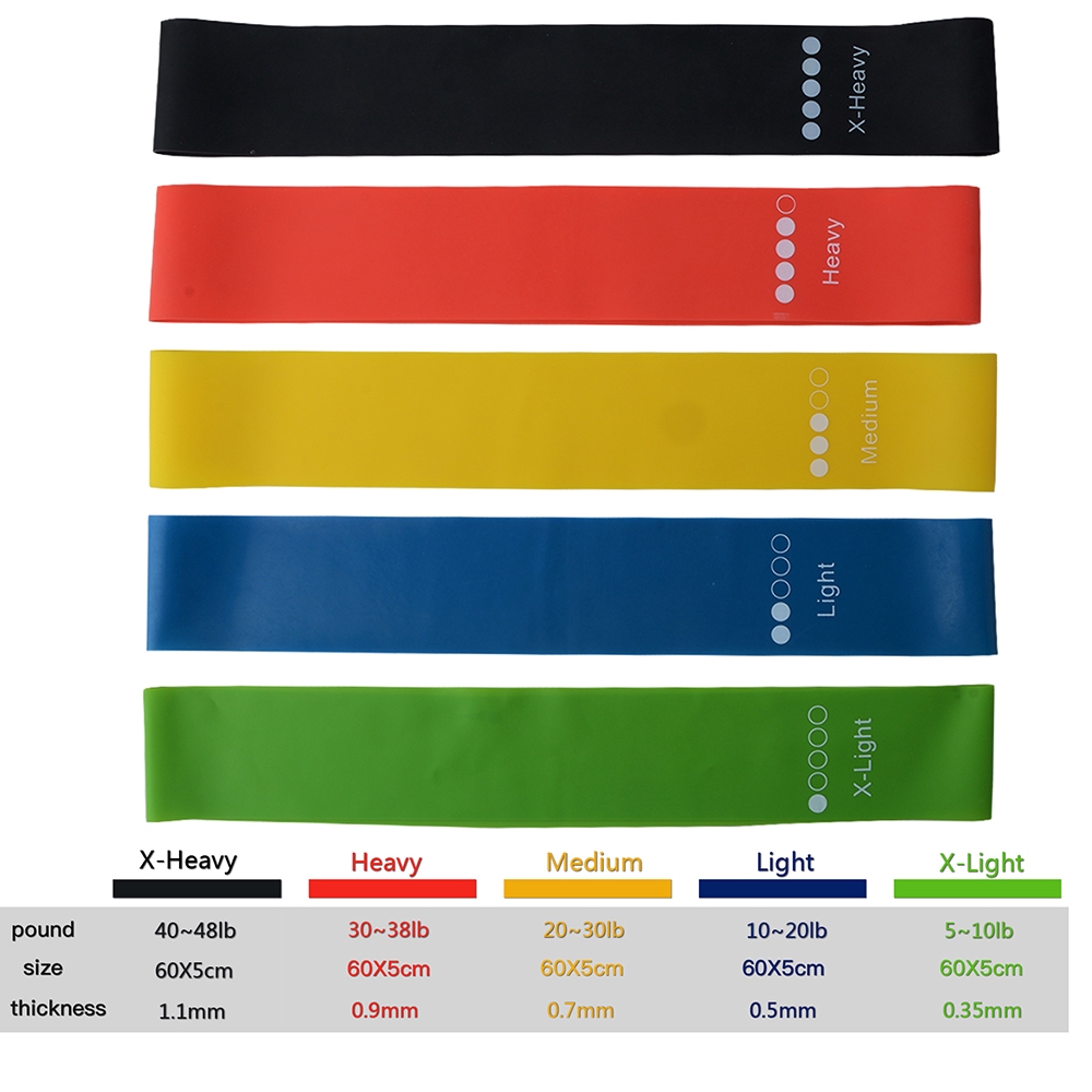 Dây kháng lực dùng tập thể dục duy trì vóc dáng