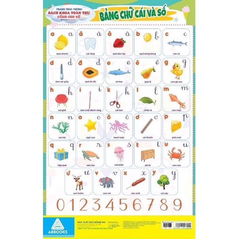 Sách - Tranh Treo Tường Bách Khoa Toàn Thư Dành Cho Bé - Bảng Chữ Cái Và Số