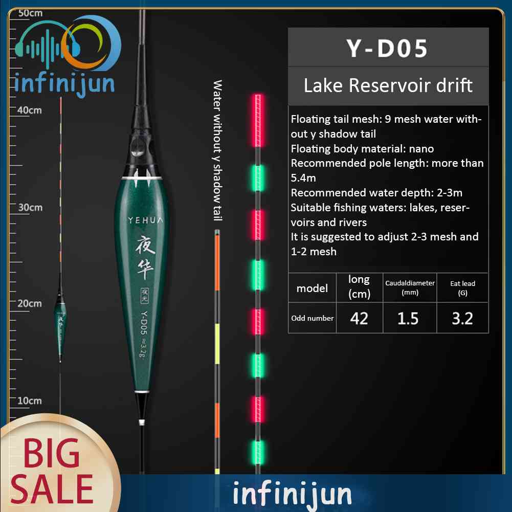 Phao Câu Cá Điện Tử Có Đèn LED Phát Sáng Tiện Dụng
