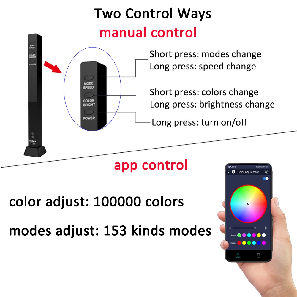 🍃Hàng giao ngay🍃Đèn Led Rgb 32 Bit Điều Khiển Âm Thanh Nhiều Màu Sắc Sáng Tạo Chất Lượng Cao