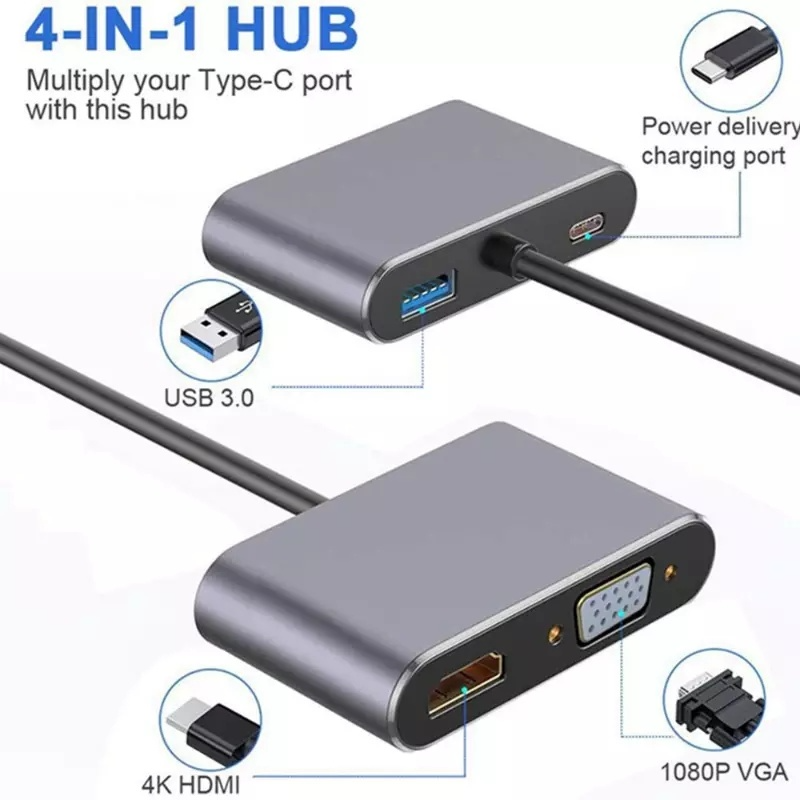 Cáp Chuyển Đổi Type C Sang Hdmi + Usb + Hub / Usb-C3.1 Sang Hdmi / 4k