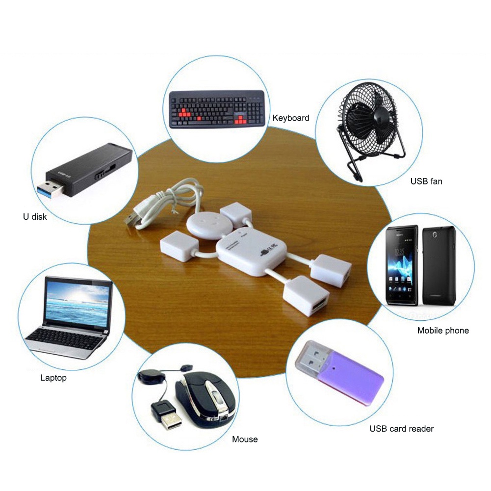 Hub Chia 4 Cổng Usb 2.0 480mbps Cho Pc Laptop