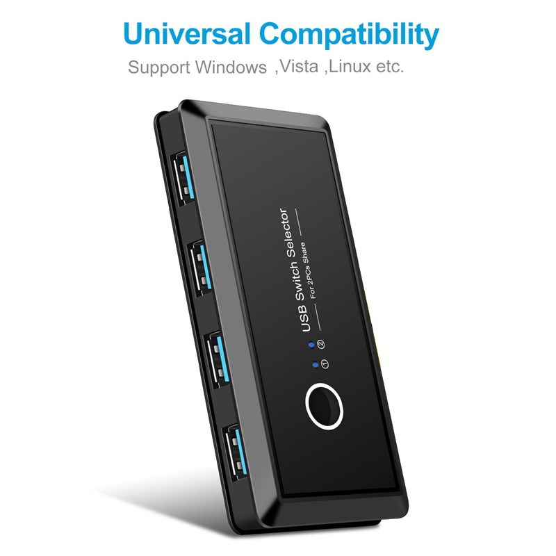 Bộ Chia 4 Cổng Usb 3.0 Kvm 2 Cổng Cho Bàn Phím Máy Tính