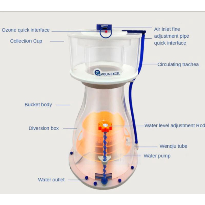 Máy tách bọt Skimmer AE EC 25 30 80 Aqua Excel. Skimmer dùng cho bể cá biển, bể hải sản