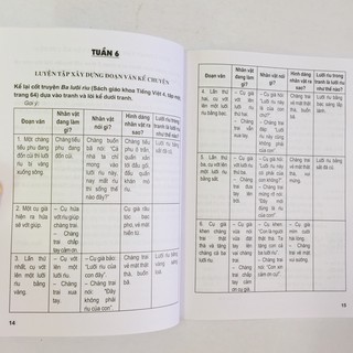 Luyện Tập Làm Văn Lớp 4
