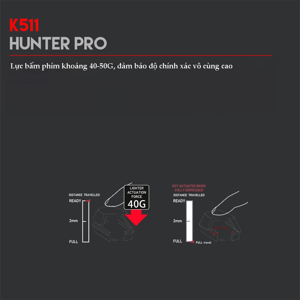 Bàn phím Gaming LED Backlit HUNTER PRO - K511 - Hãng Phân Phối Chính Thức