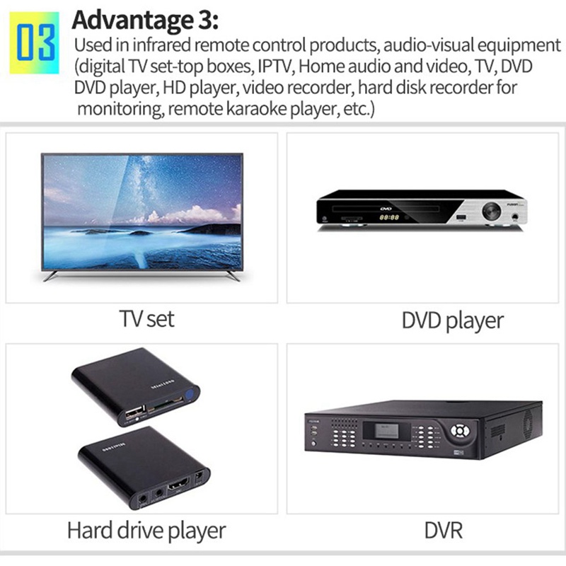 Điều Khiển Từ Xa Hồng Ngoại Nhận Tín Hiệu Hồng Ngoại Cho Hộp Cáp Âm Thanh Nổi HD TV