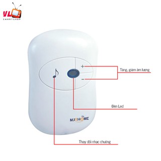Chuông cửa không dây MJRHOME M-A16E