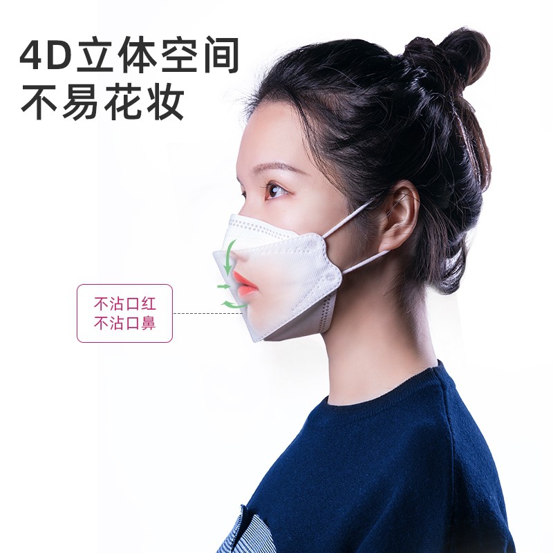 Khẩu trang  KF94 4D PM2.5 chống bụi mịn xuất khẩu tại Hàn Quốc tiện dụng