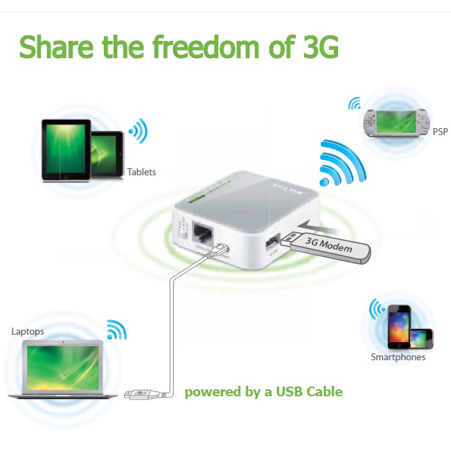 Shopee Việt Nam | Mua và Bán Trên Ứng Dụng Di Động Hoặc Website