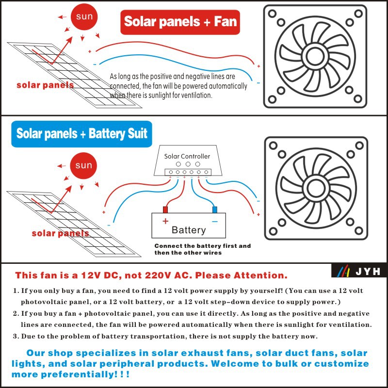 Quạt Thông Gió Năng Lượng Mặt Trời Tự Động Dc 12v 6 "8" 10 "12"