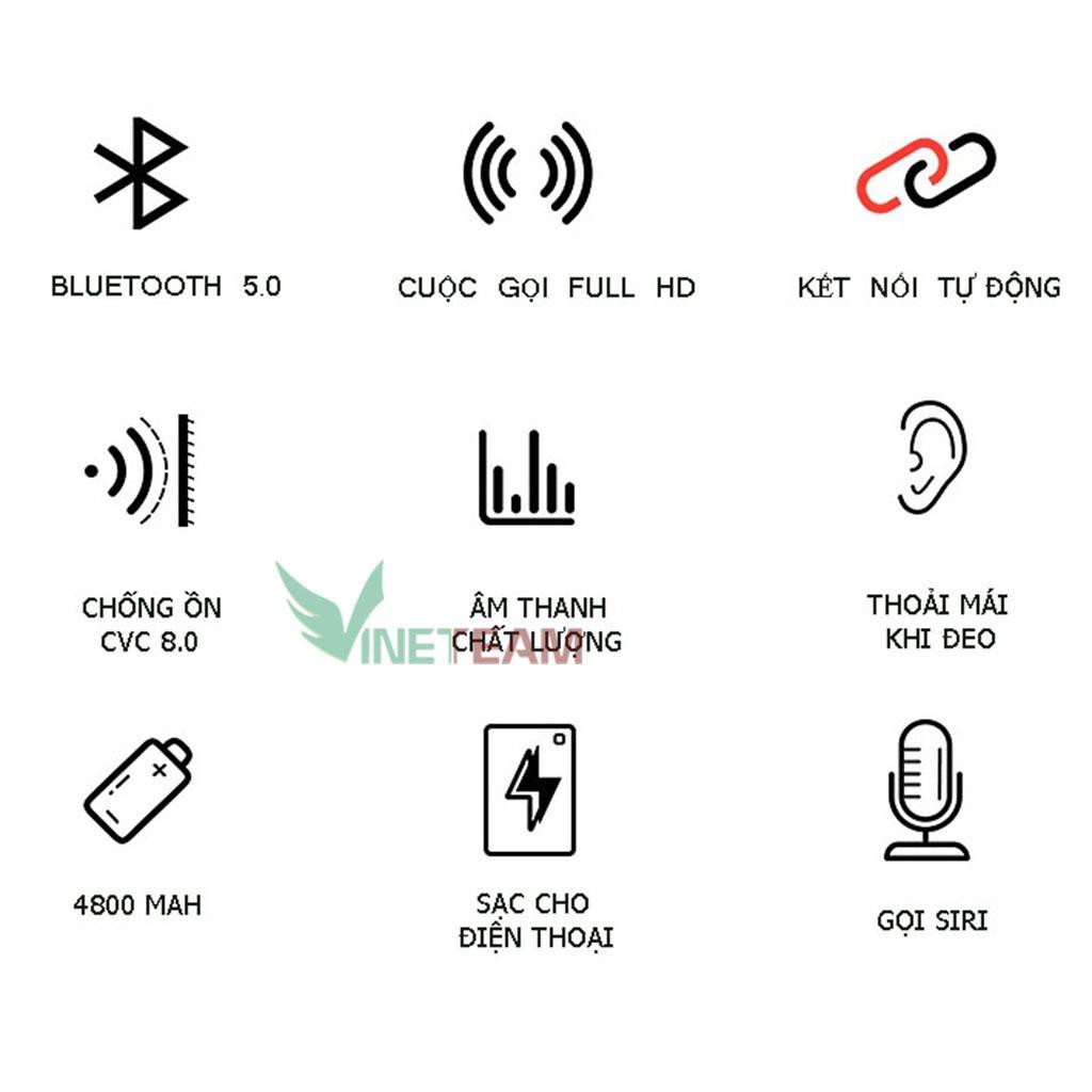 Tai Nghe Bluetooth 5.0 TWS S11 - Chống Nước IPX5 - Pin 4800 - Tích Hợp Micro -Tự Động Kết Nối -Chống ồn CVC 8.0 | BigBuy360 - bigbuy360.vn