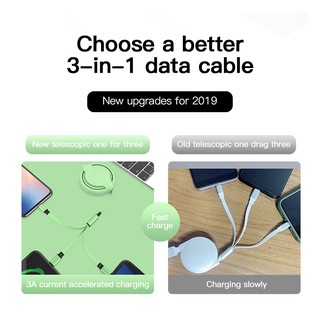 Dây cáp sạc nhanh 3 trong 1 thích hợp cho Iphone / Type-C / Android